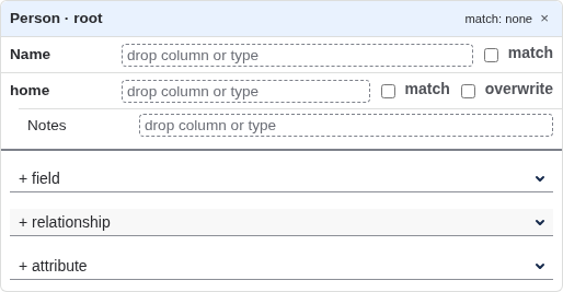 A Person card showing the Name, an email field, and an attribute