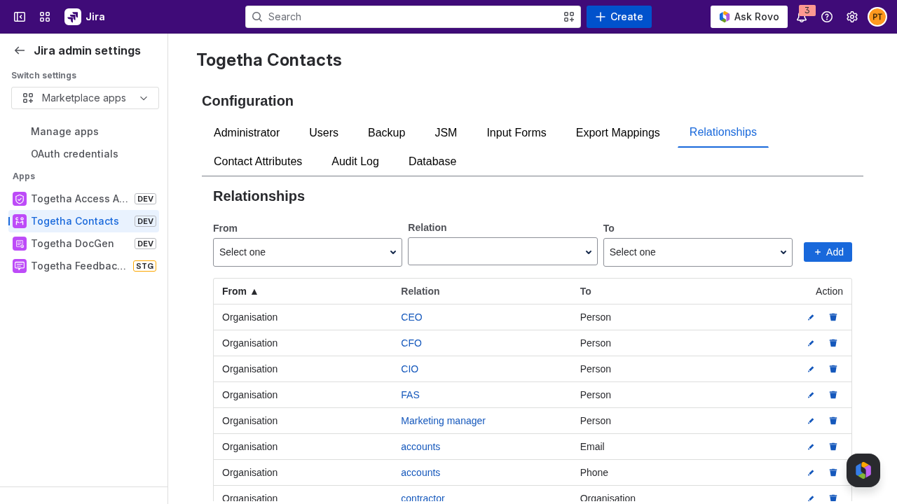 The Relationships tab listing relationship types